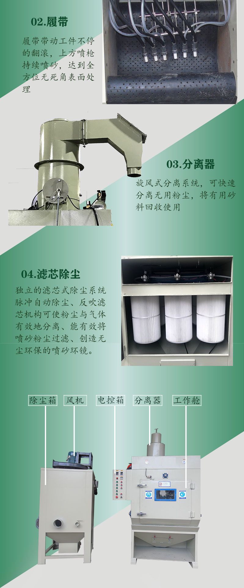 5枪-履带式自动喷砂机_01_06